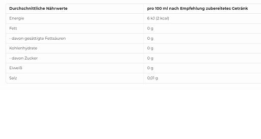 More Zerup 65 ml | Getränkesirup ohne Zucker & Kalorien