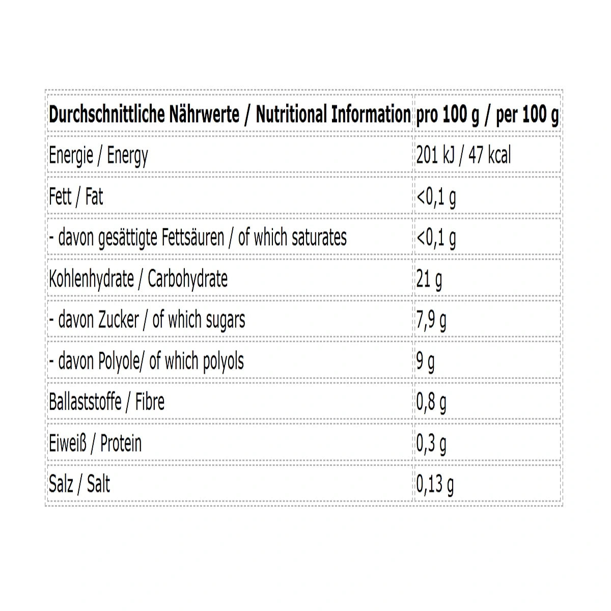 Fruchtaufstrich 400g – 80% Frucht & ohne Zuckerzusatz