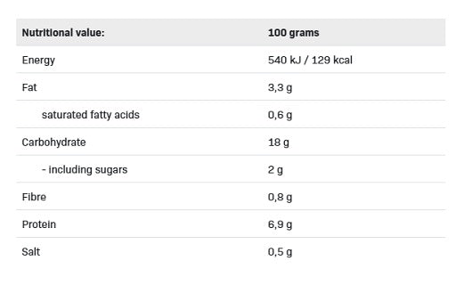 Fit Meal 420g – fertige Protein Mahlzeit (Asian, Curry & Mexican)