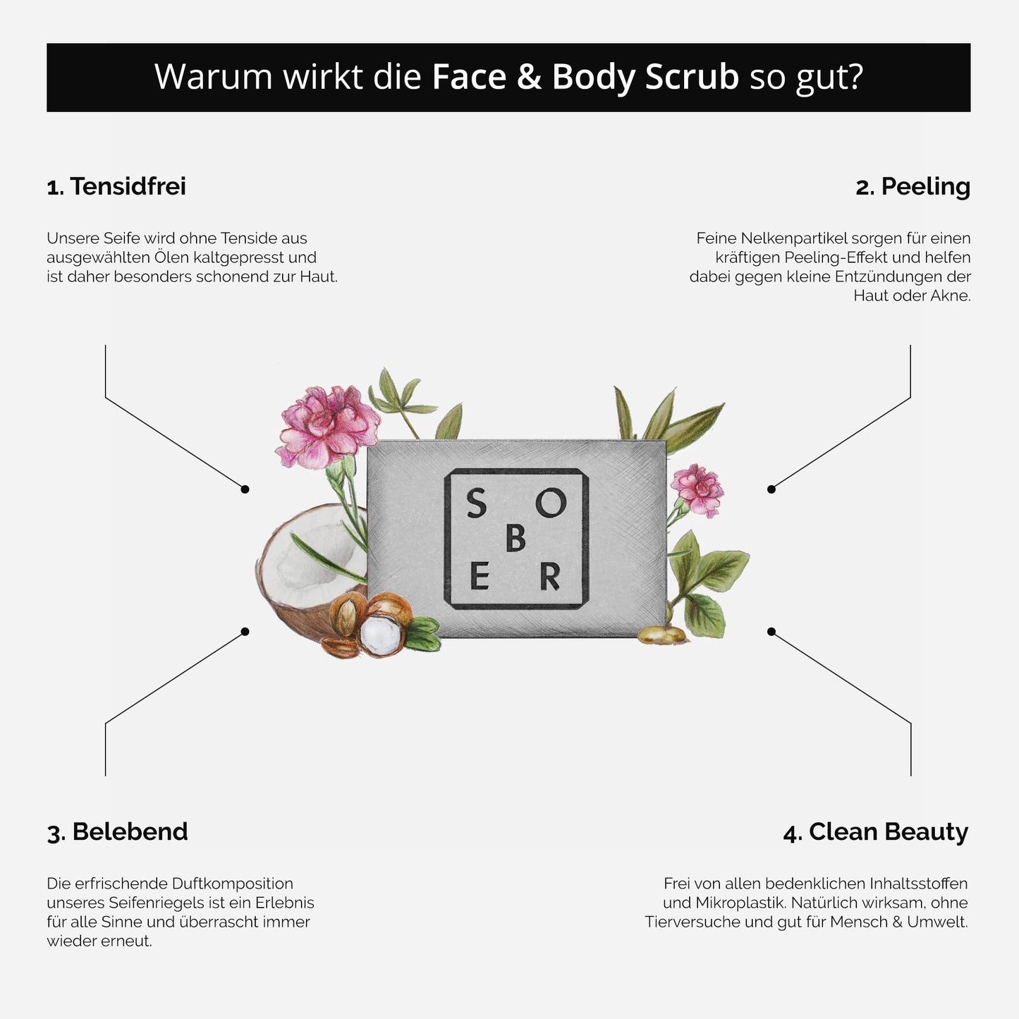 Peeling-Seife